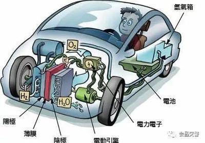 老年代步車將被整頓!六部委聯合發文嚴禁新增低速電動車產能