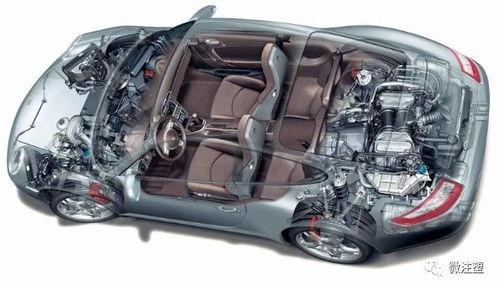 塑料取代一些產品的傳統應用材料,是趨勢還是偶然