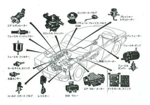 日語(yǔ)單詞 關(guān)于汽車零部件